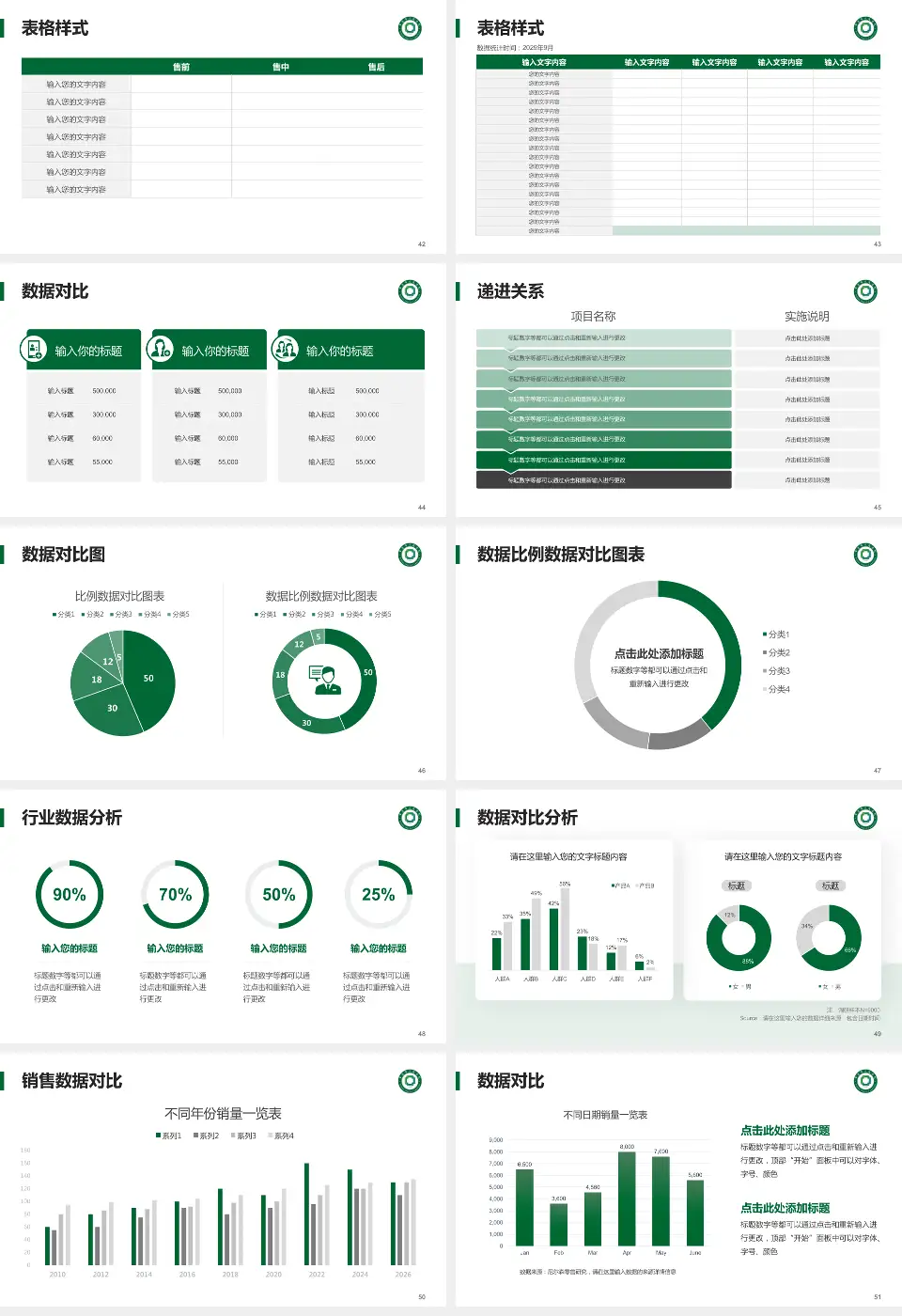 平度市人民医院品管圈PDCA演示专用PPT模板16:9格式幻灯片预览图6