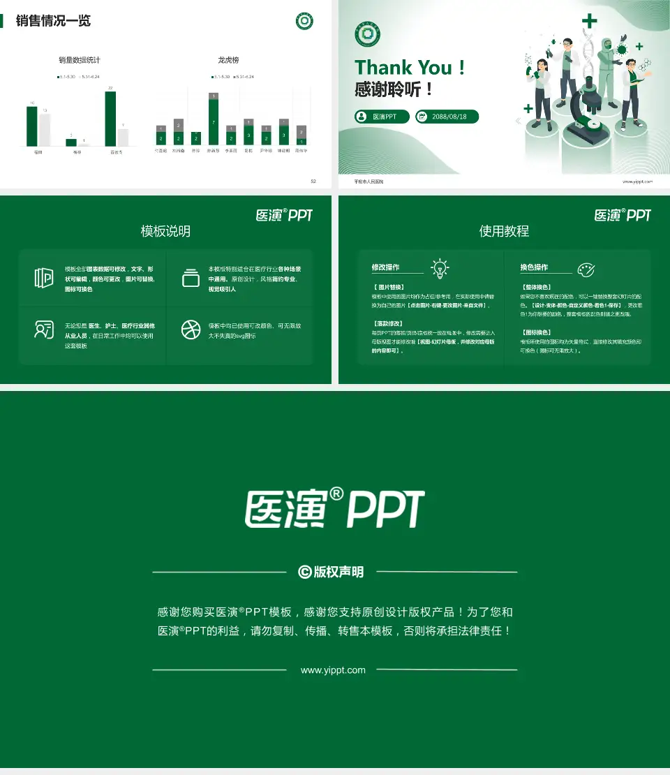 平度市人民医院品管圈PDCA演示专用PPT模板16:9格式幻灯片预览图7