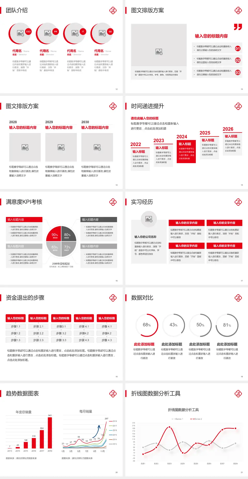 临沂市第三人民医院培训与教育PPT模板4:3格式幻灯片预览图3