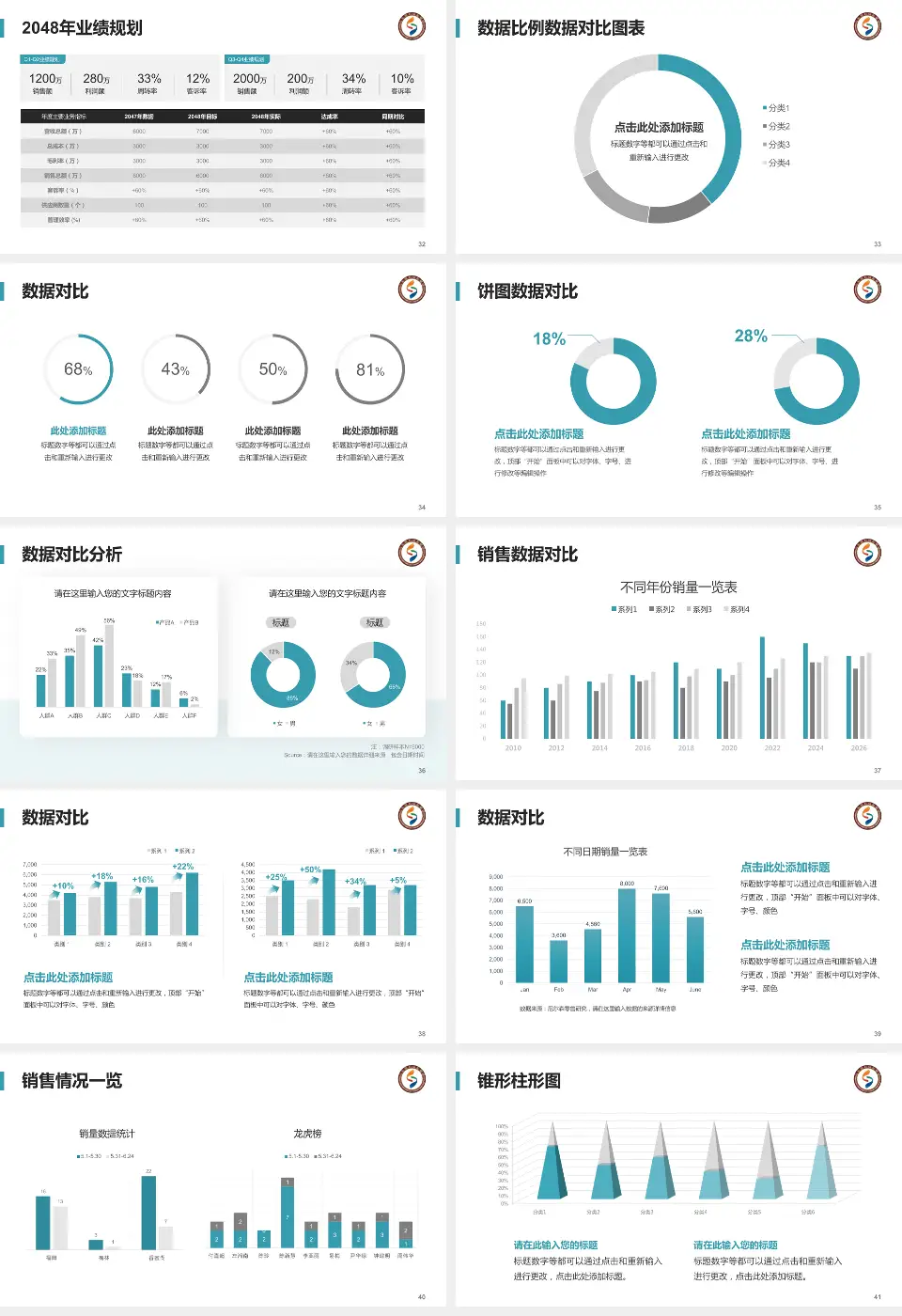 山东省妇幼保健院科室介绍与推广PPT模板16:9格式幻灯片预览图5