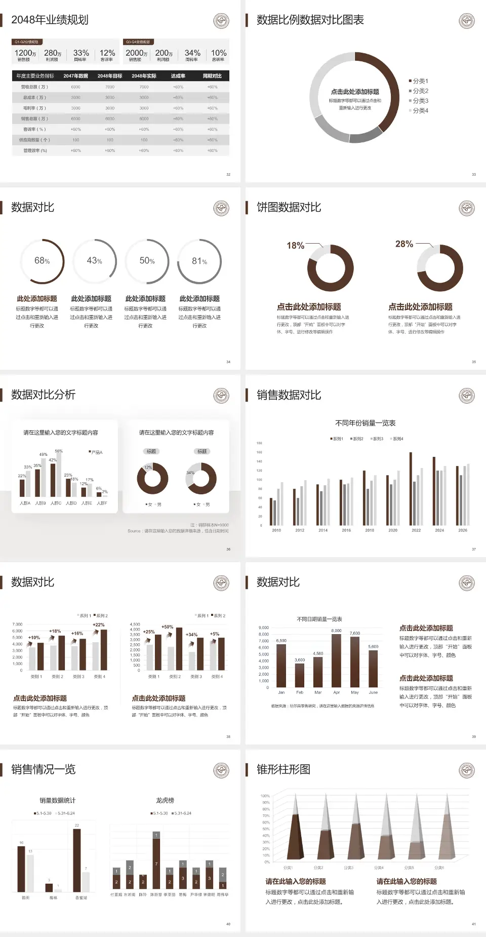 山东中医药大学附属第二医院科室介绍与推广PPT模板4:3格式幻灯片预览图5