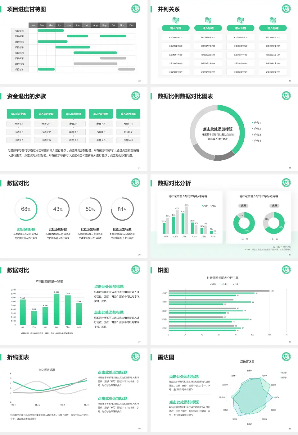 单县中心医院项目申请与汇报PPT模板16:9格式幻灯片预览图5