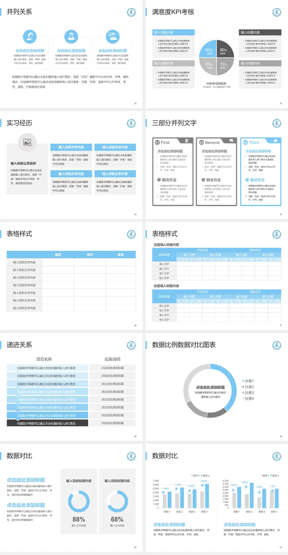 连云港市第一人民医院灌南院区医院管理报告PPT模板4:3格式幻灯片预览图5