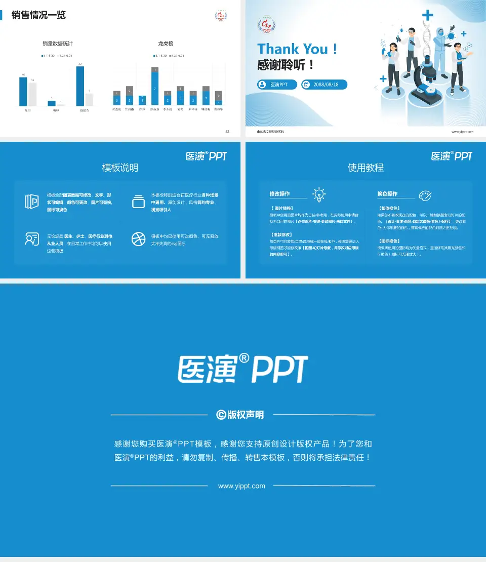 山东省文登整骨医院品管圈PDCA演示专用PPT模板16:9格式幻灯片预览图7