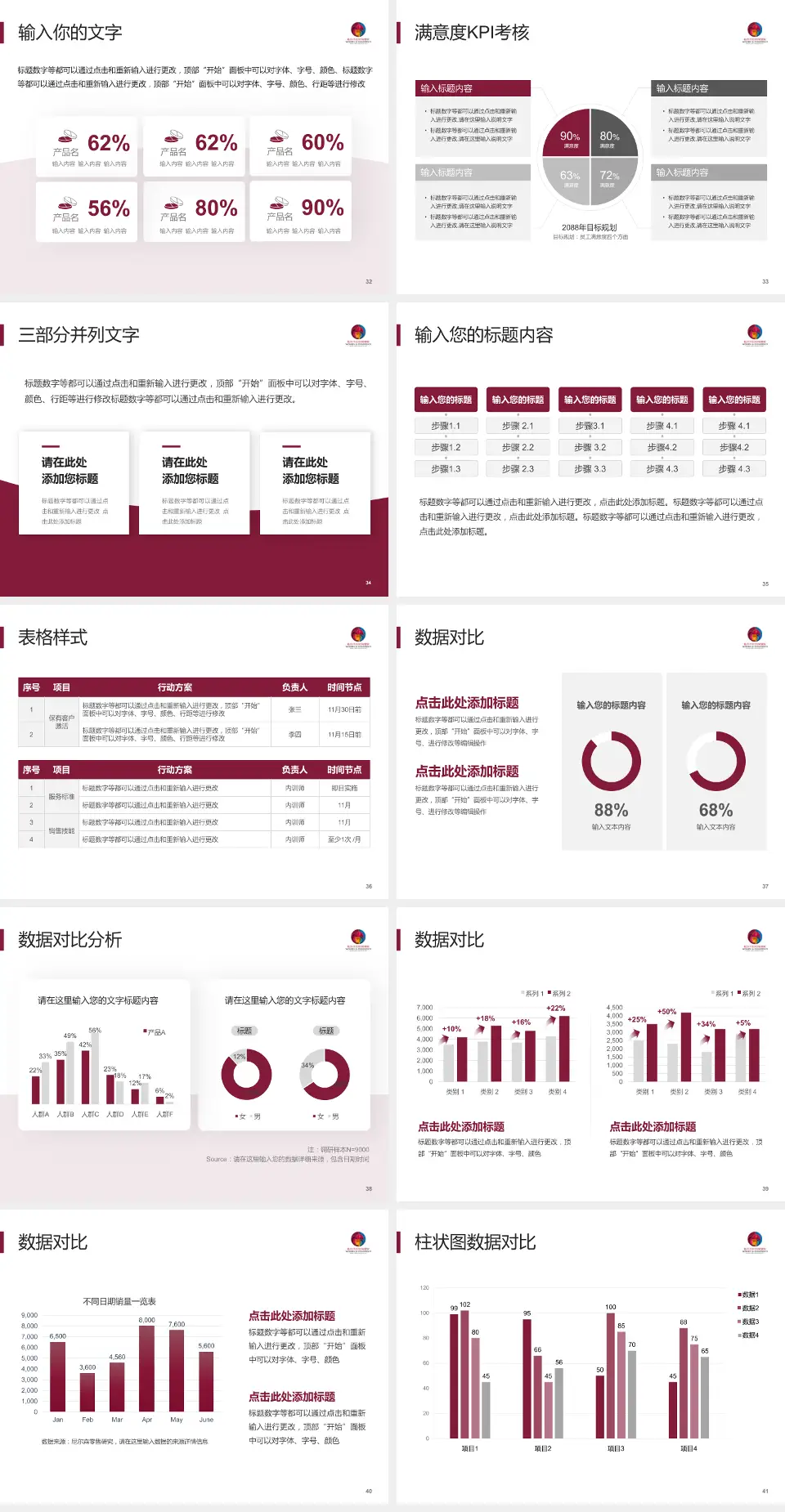 临沂市妇幼保健院科研成果展示PPT模板4:3格式幻灯片预览图5