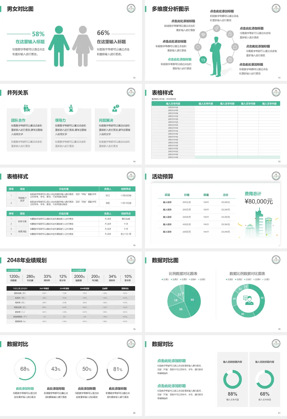 临沂市中心医院财务与预算报告PPT模板16:9格式幻灯片预览图3