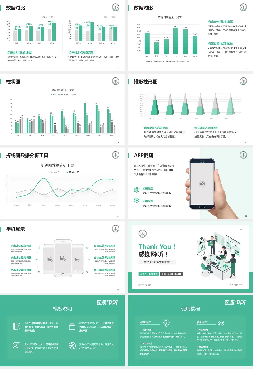 临沂市中心医院财务与预算报告PPT模板16:9格式幻灯片预览图4
