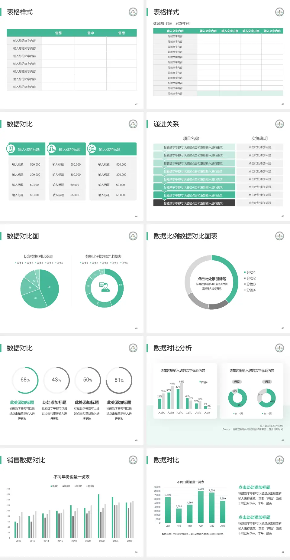 临沂市中心医院品管圈PDCA演示专用PPT模板4:3格式幻灯片预览图6