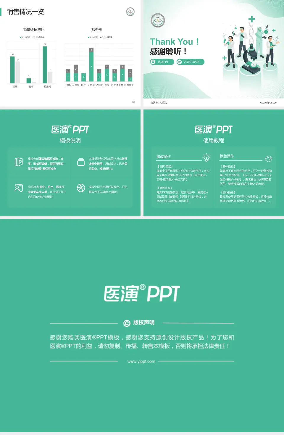 临沂市中心医院品管圈PDCA演示专用PPT模板4:3格式幻灯片预览图7