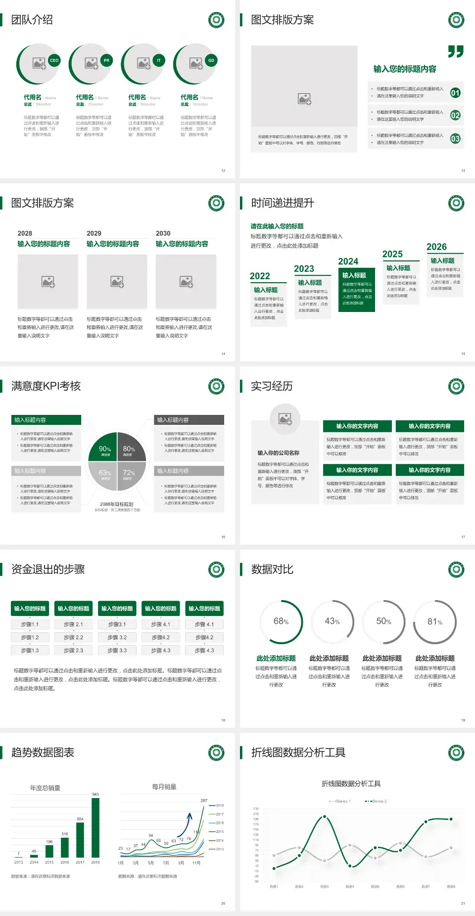 平度市人民医院培训与教育PPT模板4:3格式幻灯片预览图3