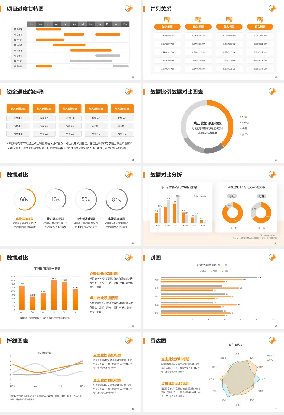 山东中医药大学附属医院项目申请与汇报PPT模板16:9格式幻灯片预览图5