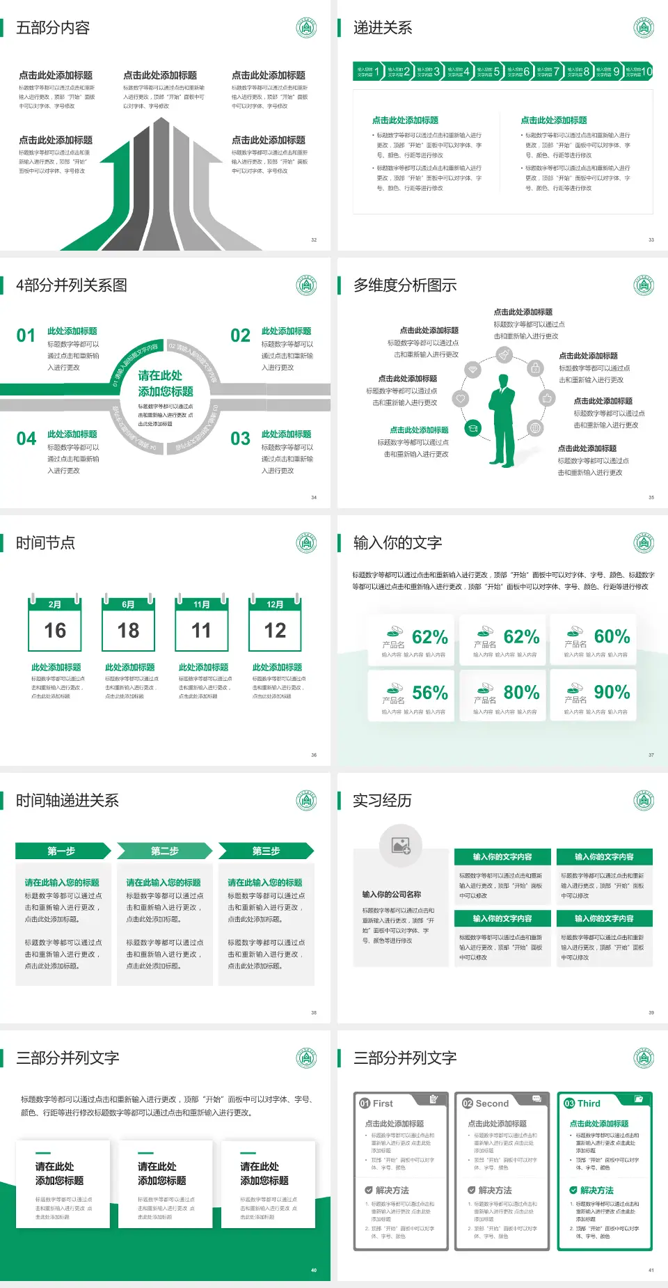 山东大学齐鲁医院品管圈PDCA演示专用PPT模板4:3格式幻灯片预览图5