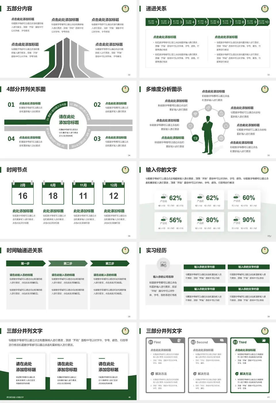 陆军第七十一集团军医院品管圈PDCA演示专用PPT模板16:9格式幻灯片预览图5