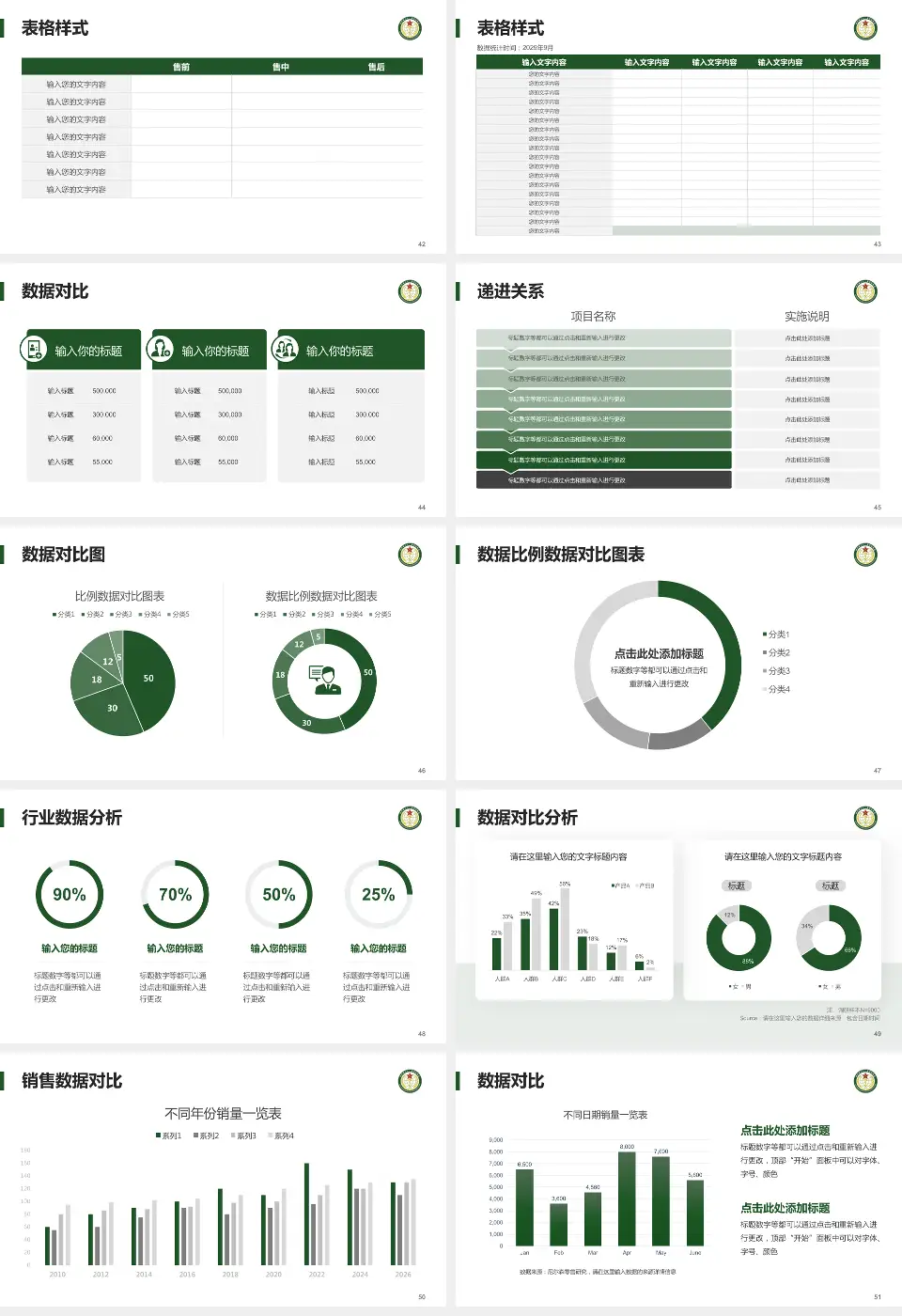 陆军第七十一集团军医院品管圈PDCA演示专用PPT模板16:9格式幻灯片预览图6