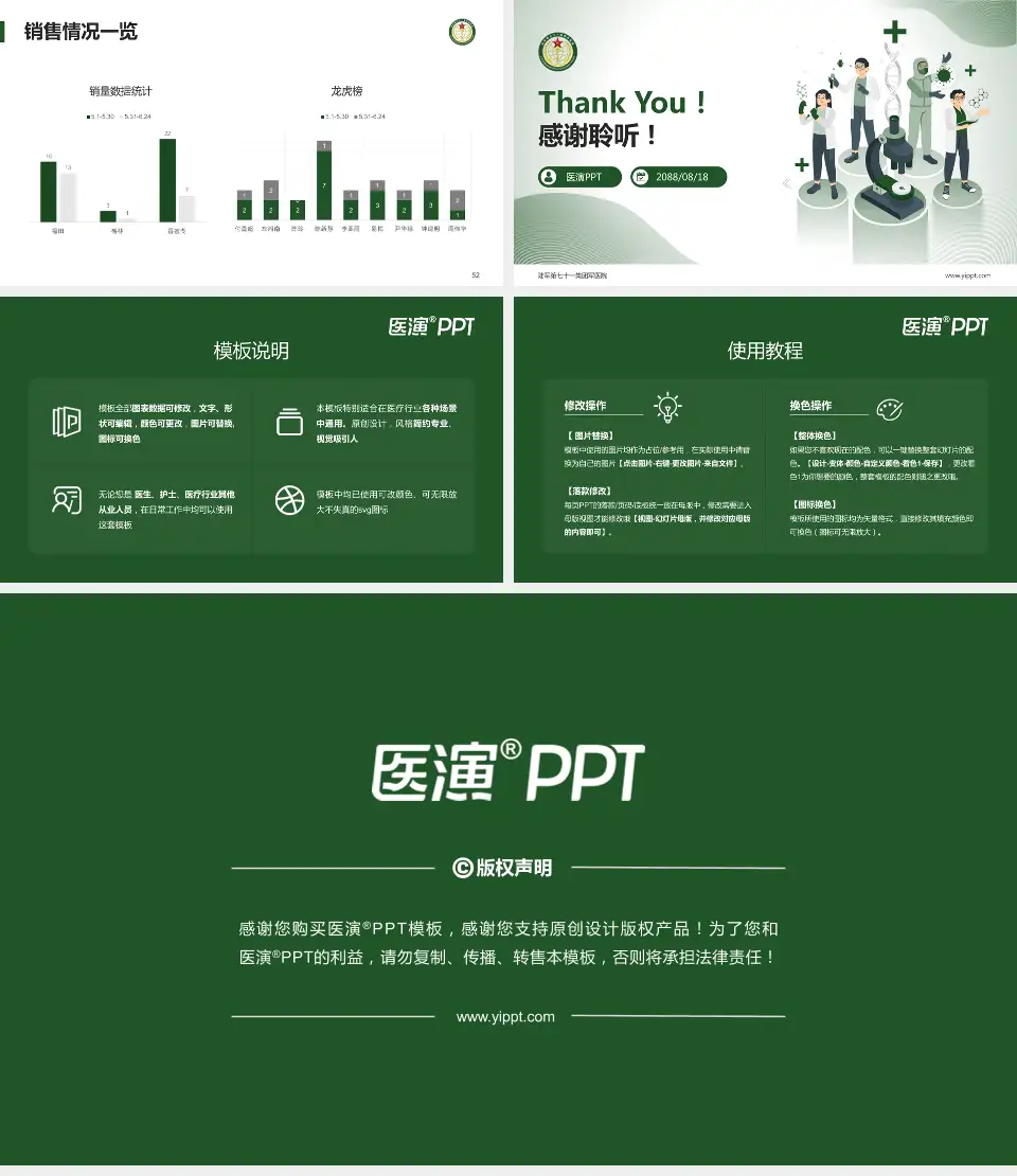陆军第七十一集团军医院品管圈PDCA演示专用PPT模板16:9格式幻灯片预览图7