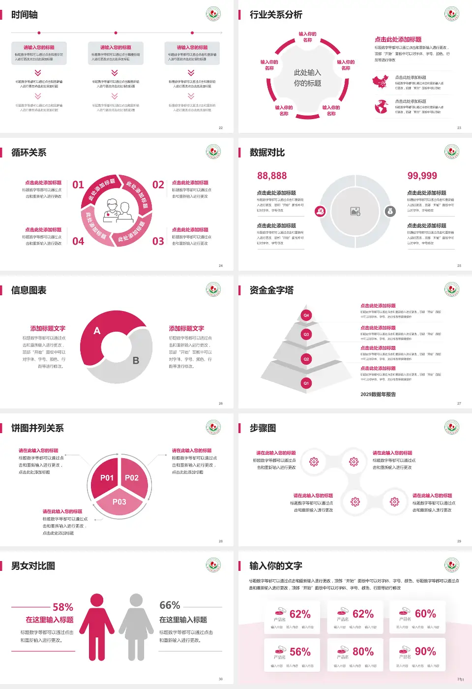 连云港市妇幼保健院医院管理报告PPT模板16:9格式幻灯片预览图4