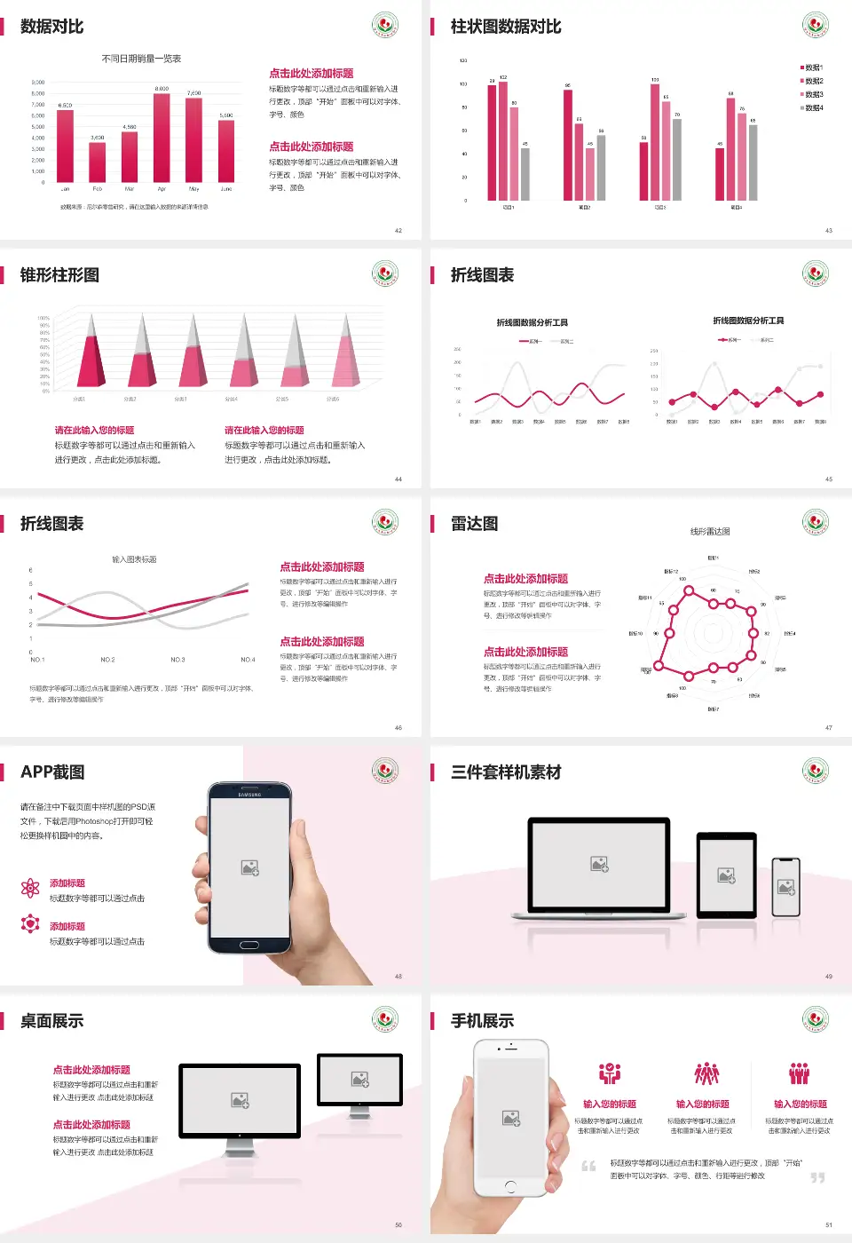 连云港市妇幼保健院医院管理报告PPT模板16:9格式幻灯片预览图6