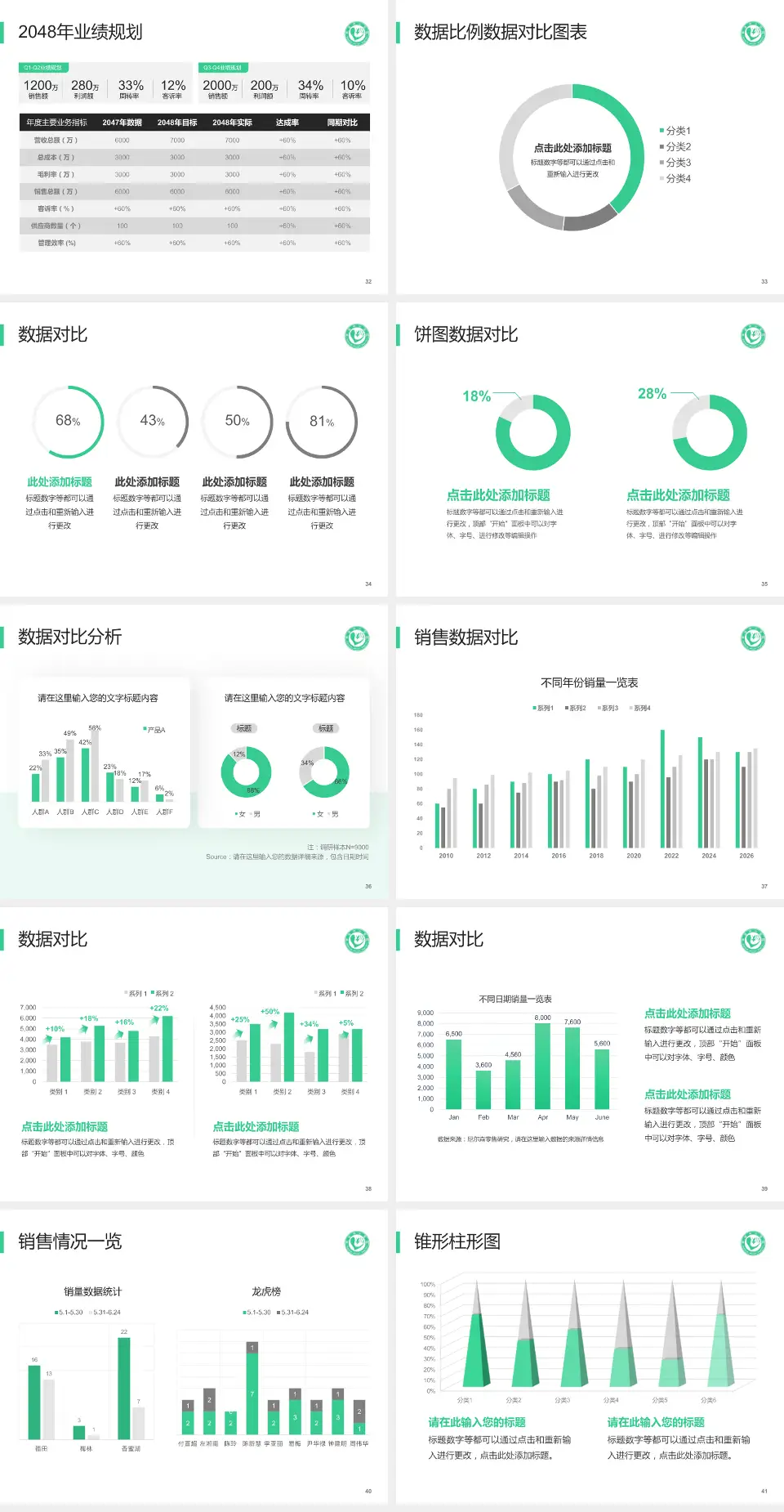 单县中心医院科室介绍与推广PPT模板4:3格式幻灯片预览图5