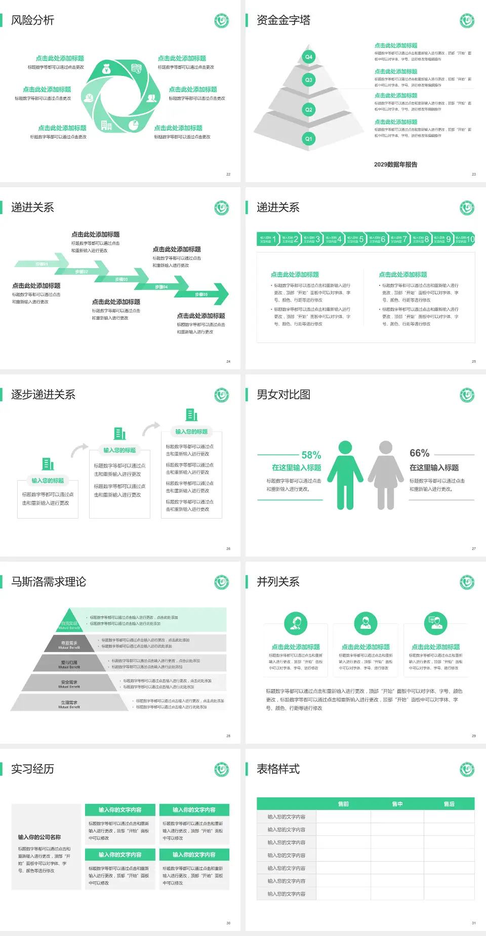 单县中心医院项目申请与汇报PPT模板4:3格式幻灯片预览图4