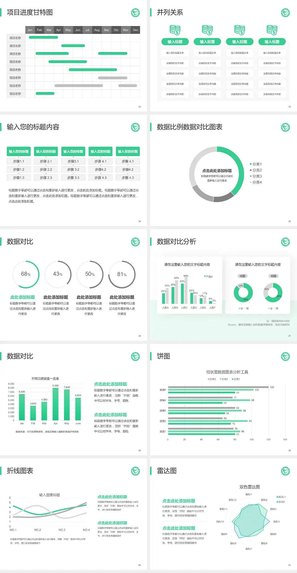 单县中心医院项目申请与汇报PPT模板4:3格式幻灯片预览图5