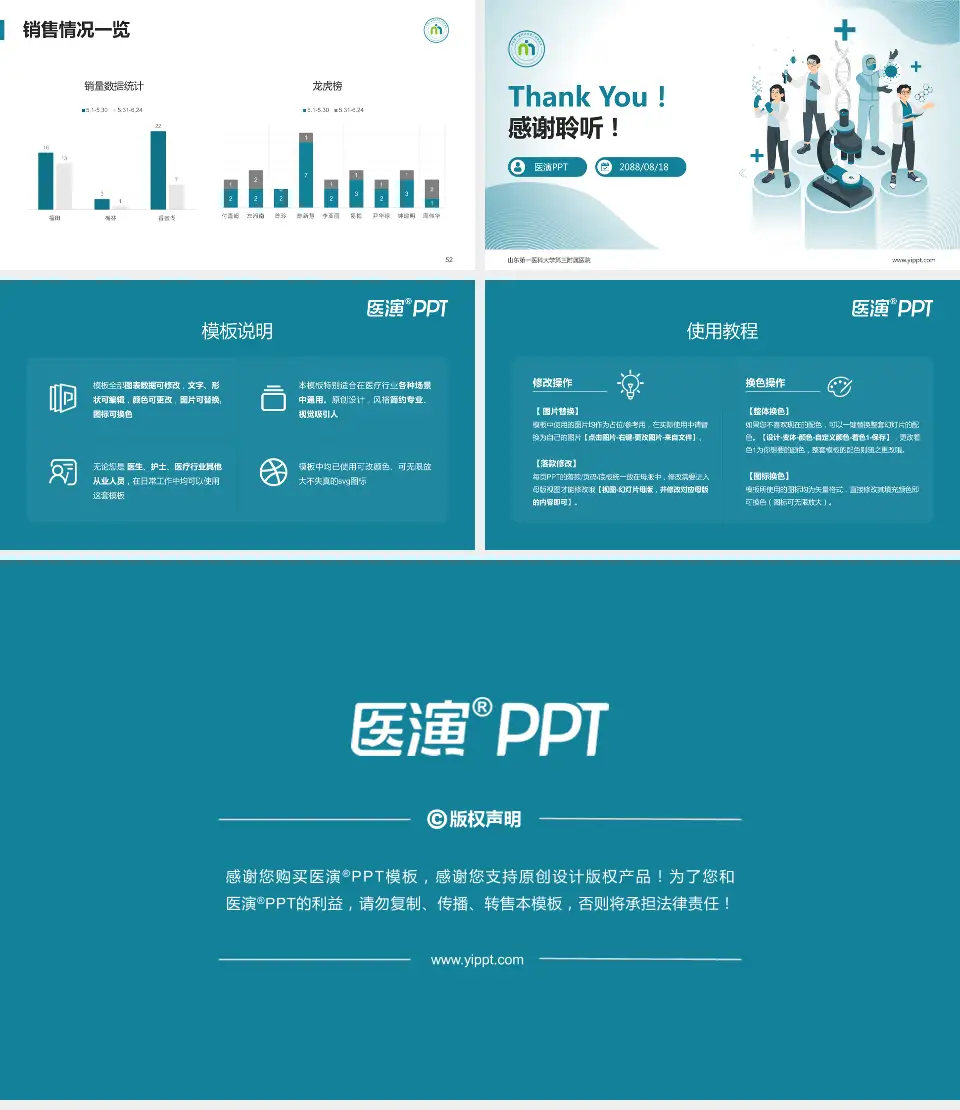 山东第一医科大学第三附属医院品管圈PDCA演示专用PPT模板16:9格式幻灯片预览图7