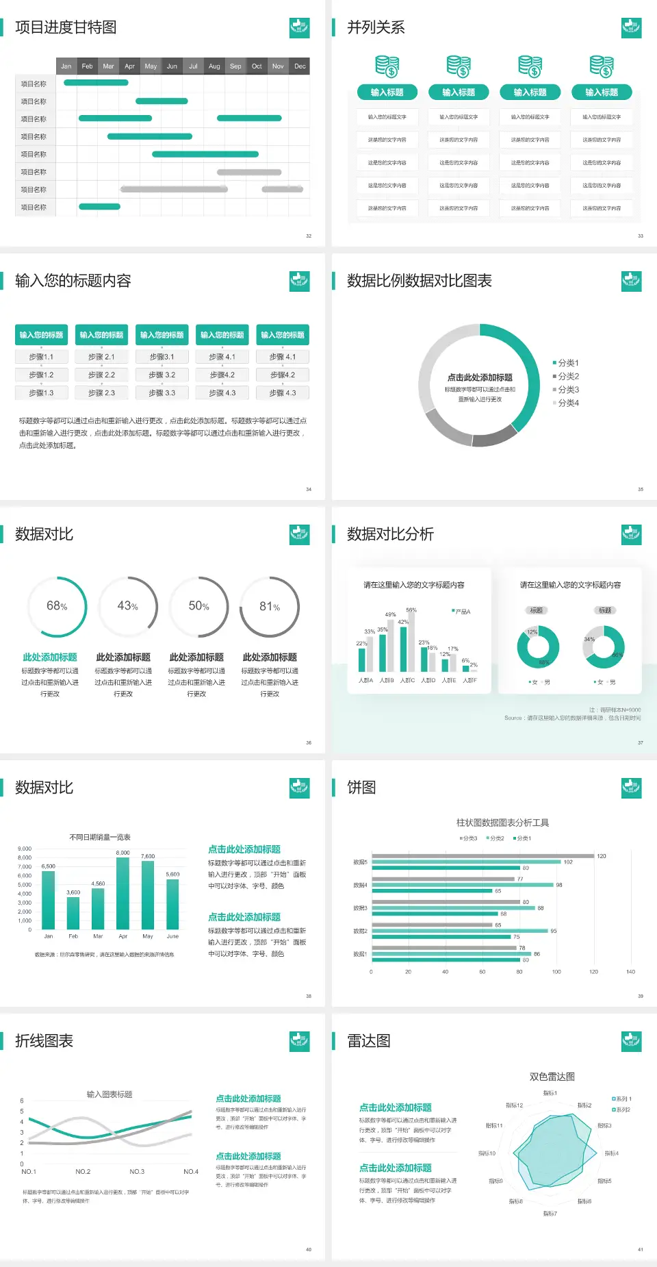 广饶县人民医院项目申请与汇报PPT模板4:3格式幻灯片预览图5