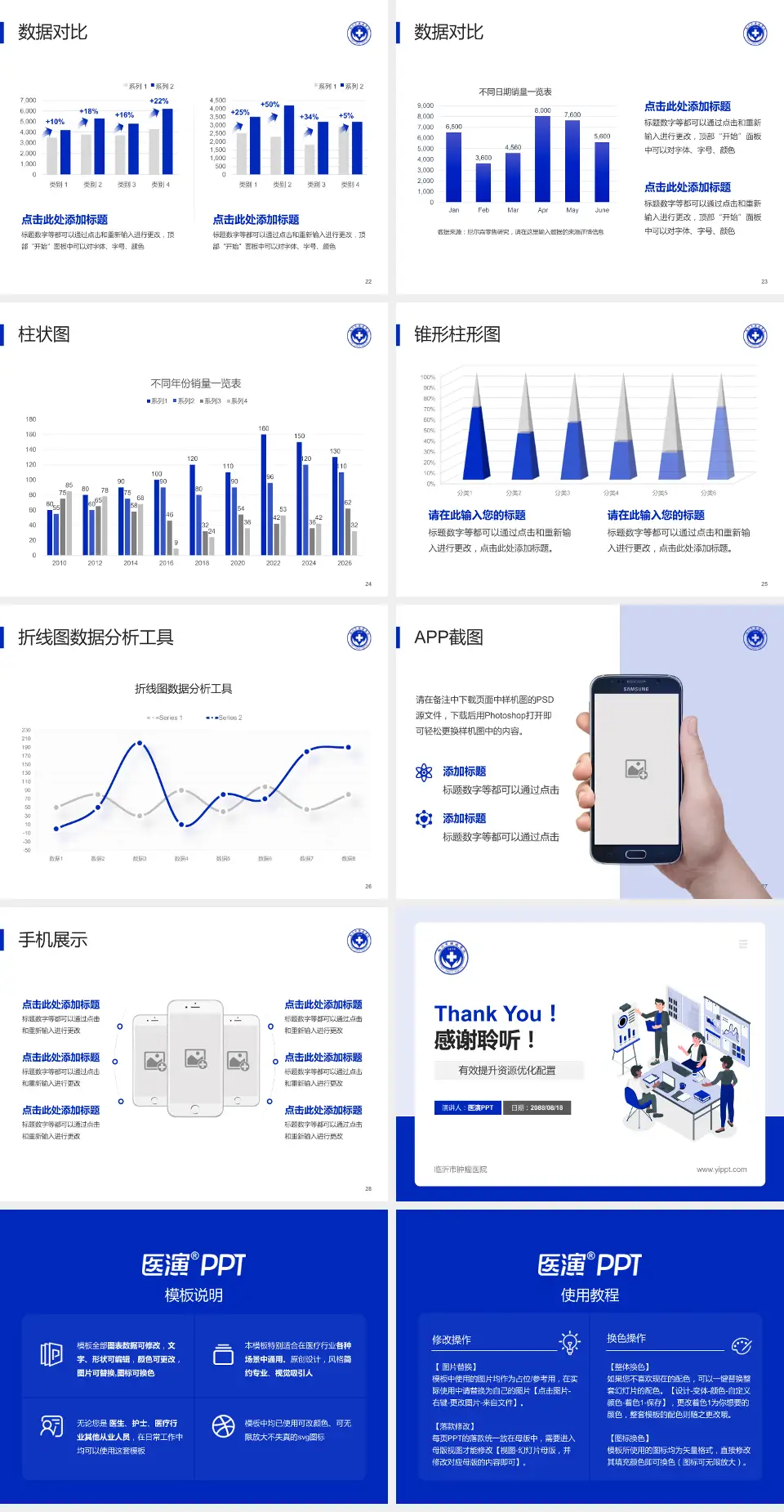 临沂市肿瘤医院财务与预算报告PPT模板4:3格式幻灯片预览图4