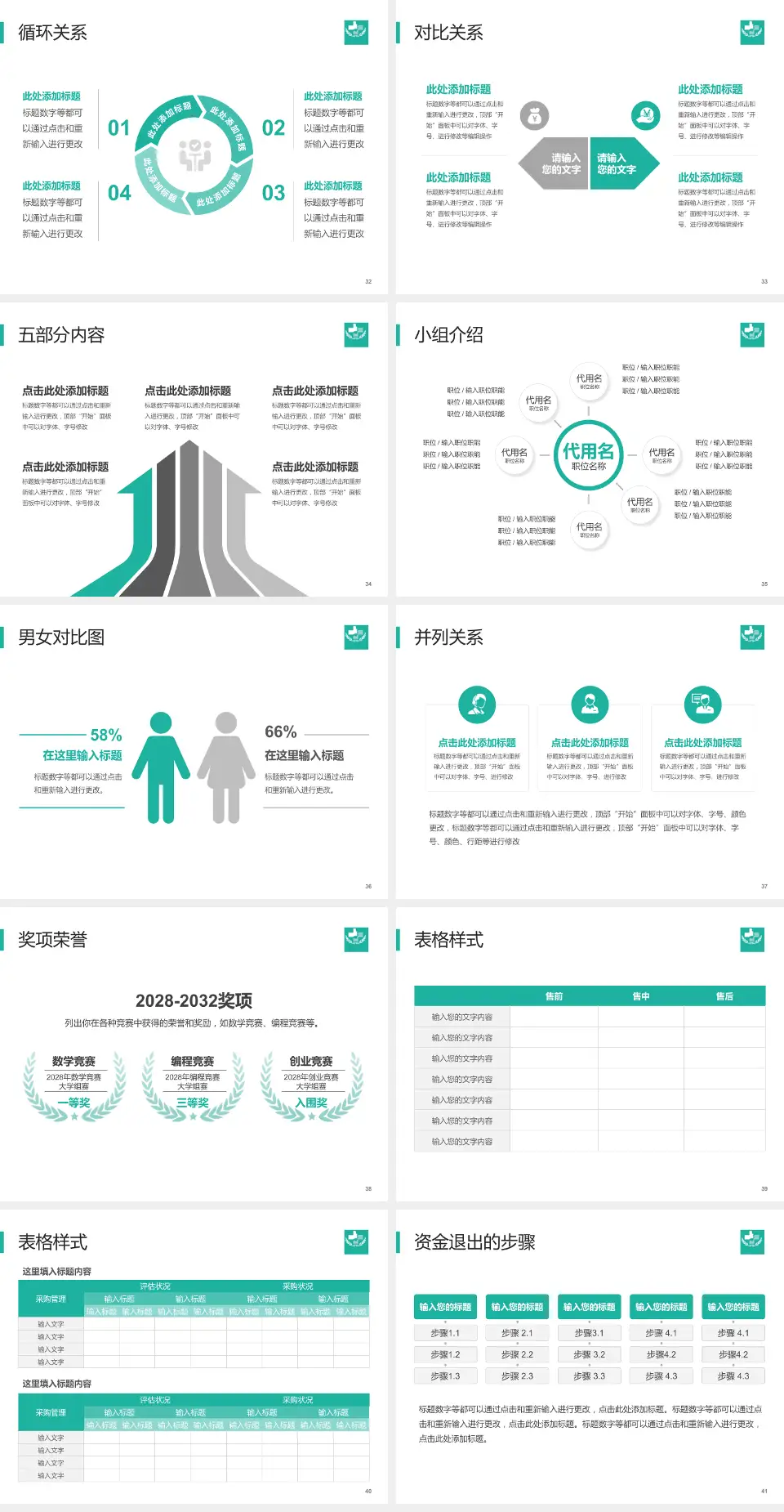 广饶县人民医院医院简介/日常通用PPT模板4:3格式幻灯片预览图5