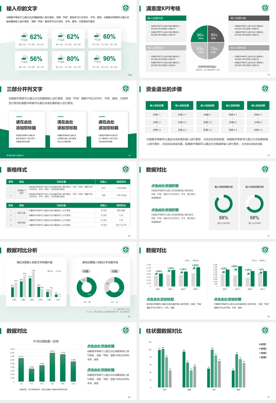 寿光市人民医院科研成果展示PPT模板16:9格式幻灯片预览图5