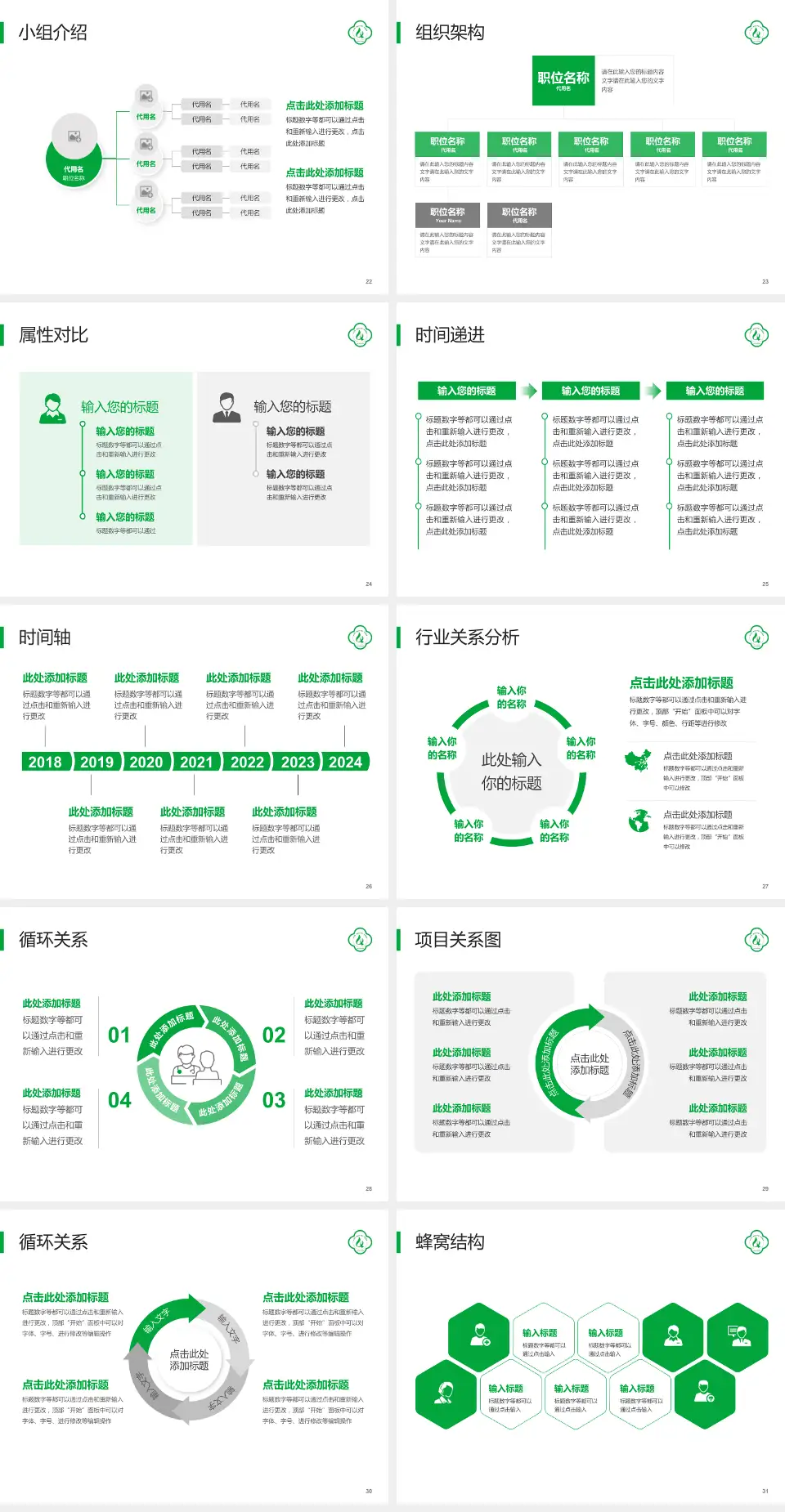 山东省千佛山医院品管圈PDCA演示专用PPT模板4:3格式幻灯片预览图4