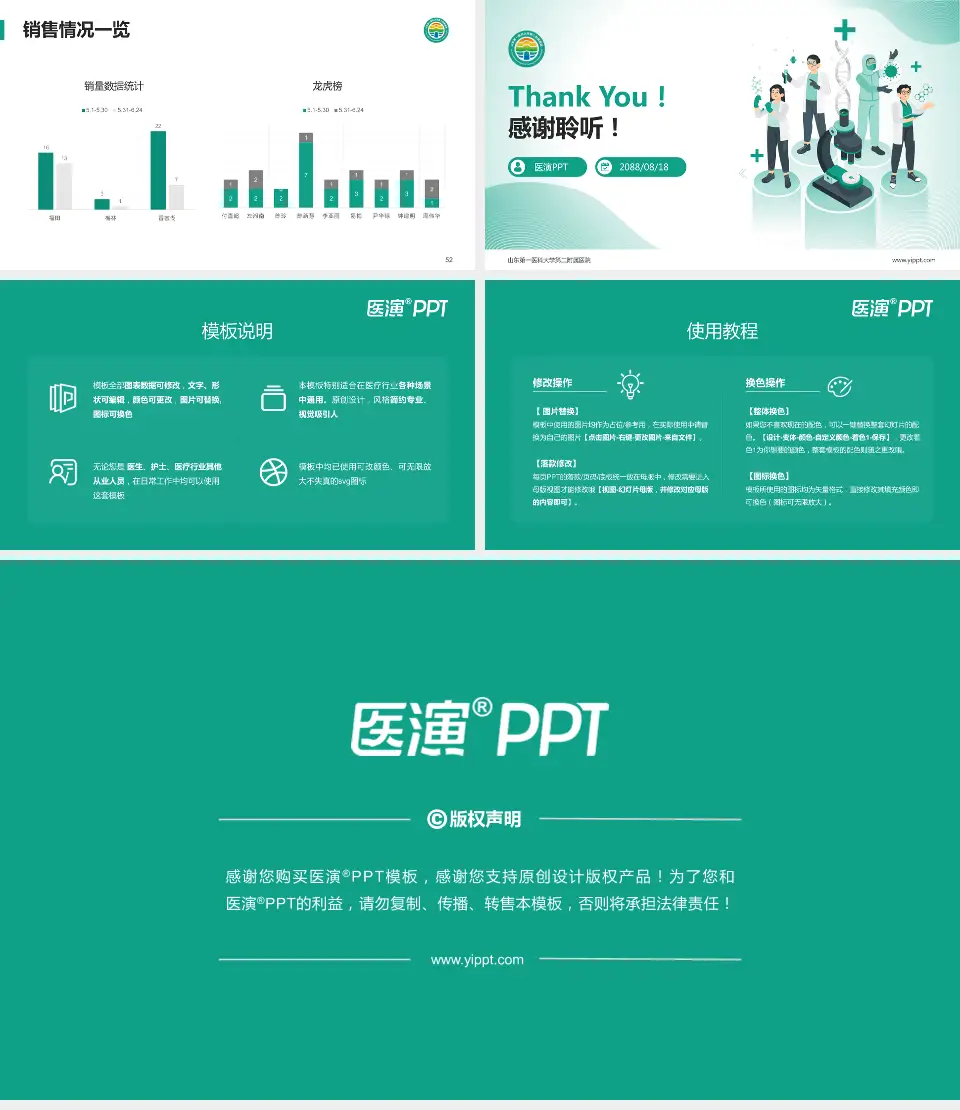 山东第一医科大学第二附属医院品管圈PDCA演示专用PPT模板16:9格式幻灯片预览图7