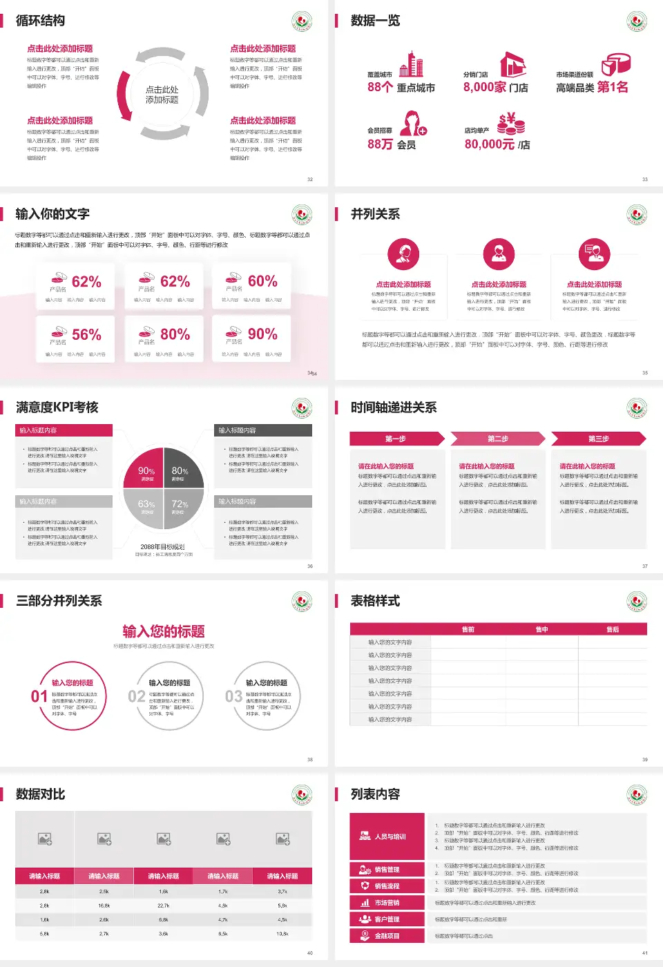 连云港市妇幼保健院患者教育与指导PPT模板16:9格式幻灯片预览图5