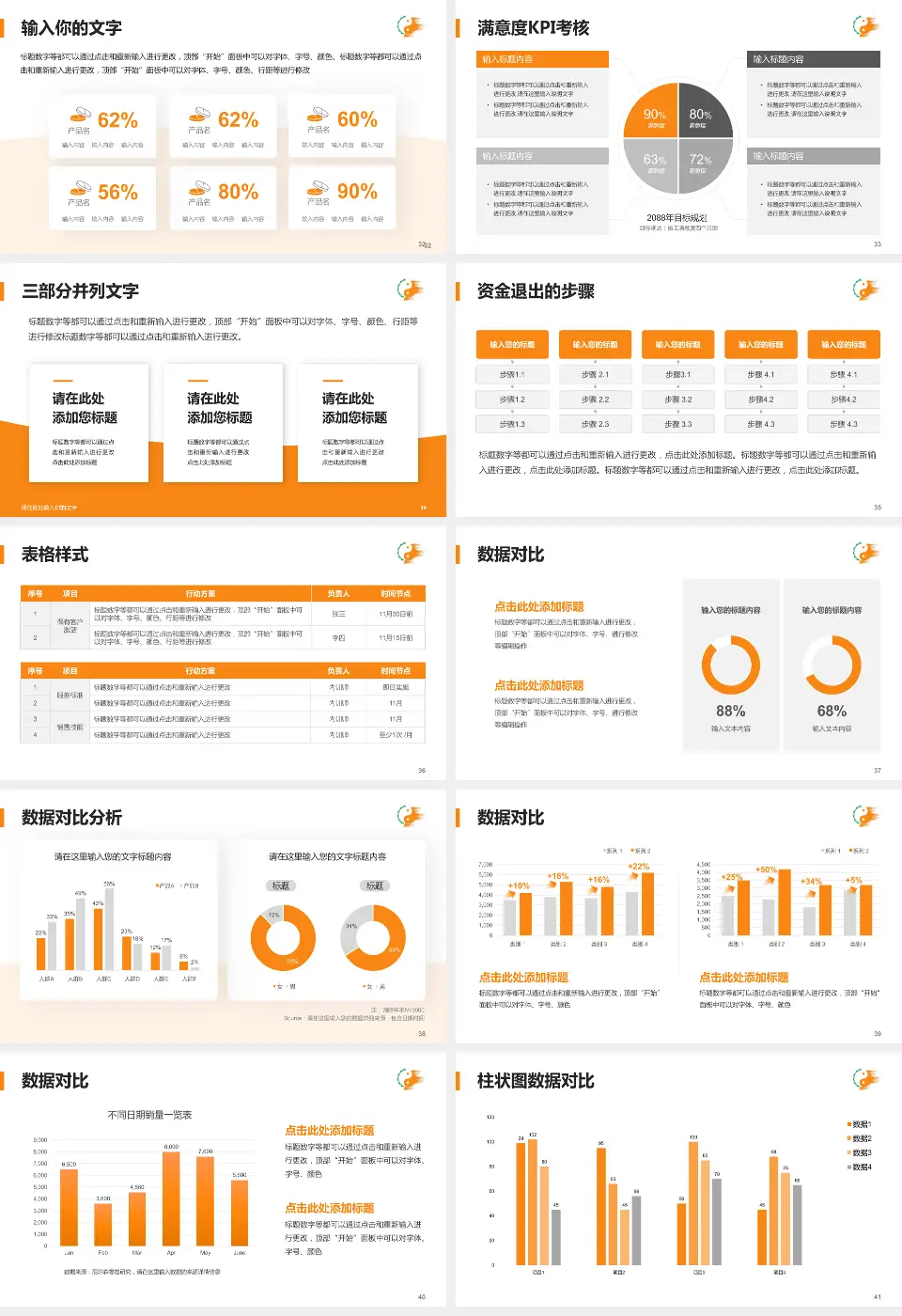 山东中医药大学附属医院科研成果展示PPT模板16:9格式幻灯片预览图5
