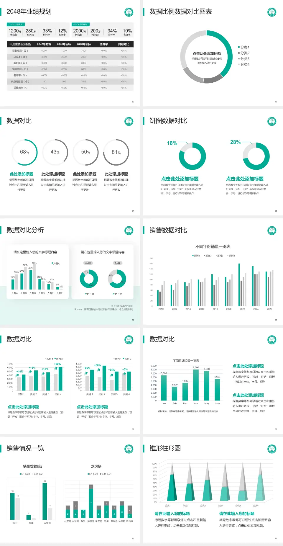临沂市人民医院解放路院区科室介绍与推广PPT模板4:3格式幻灯片预览图5