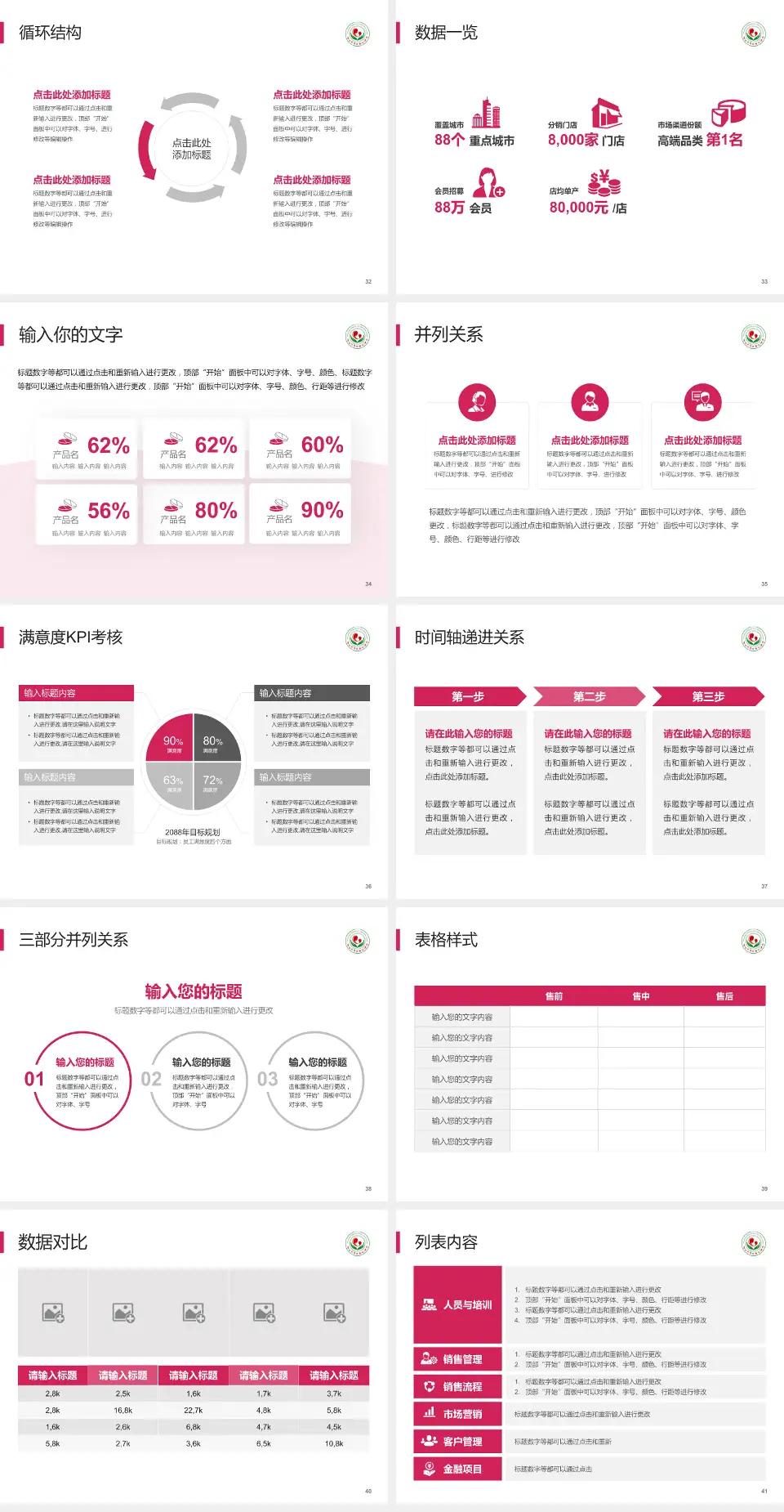 连云港市妇幼保健院患者教育与指导PPT模板4:3格式幻灯片预览图5