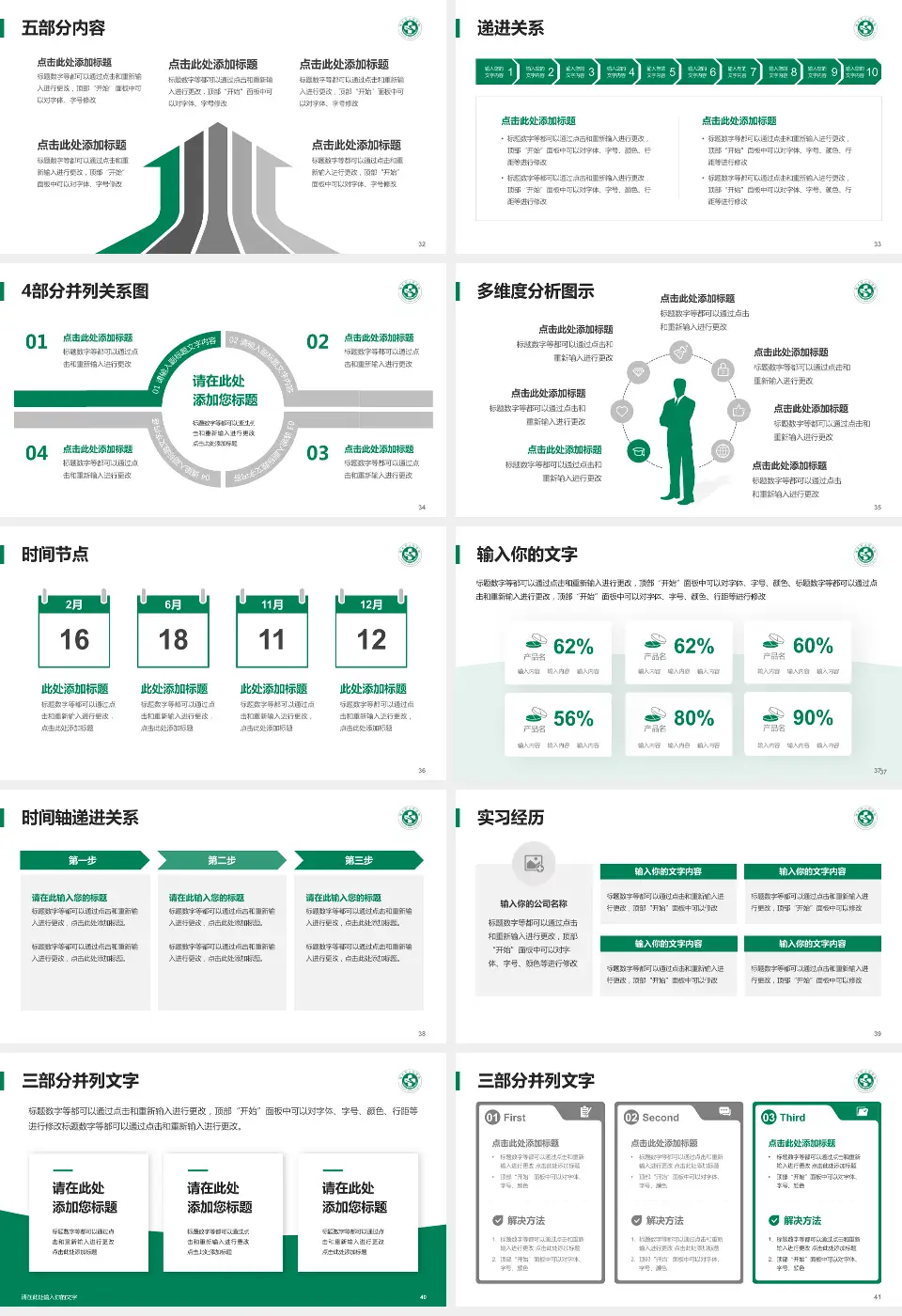 寿光市人民医院品管圈PDCA演示专用PPT模板16:9格式幻灯片预览图5
