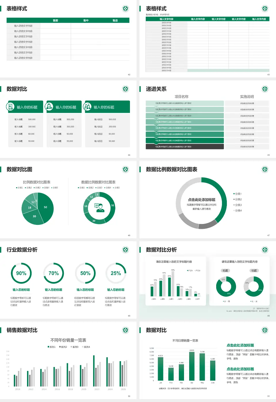 寿光市人民医院品管圈PDCA演示专用PPT模板16:9格式幻灯片预览图6