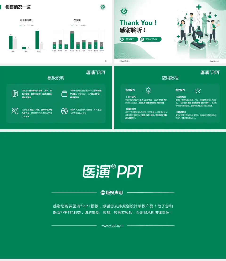 寿光市人民医院品管圈PDCA演示专用PPT模板16:9格式幻灯片预览图7