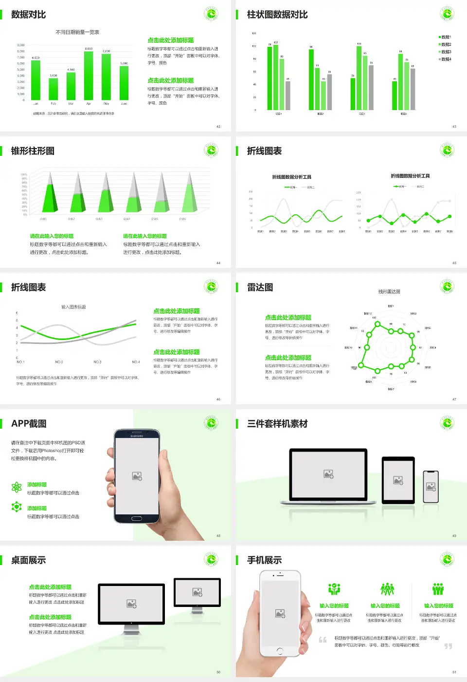 邳州市中医院医院管理报告PPT模板16:9格式幻灯片预览图6
