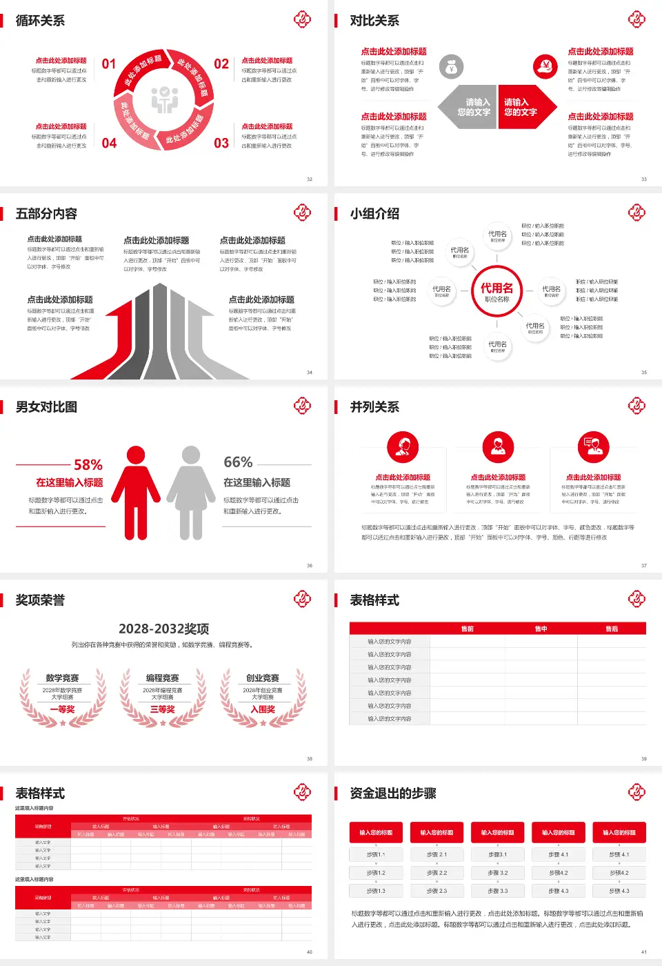 临沂市第三人民医院医院简介/日常通用PPT模板16:9格式幻灯片预览图5