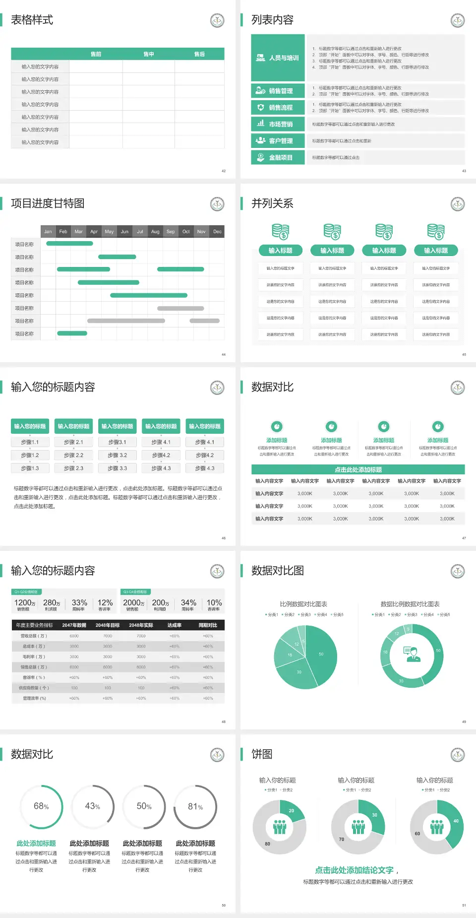 临沂市中心医院医疗行业比赛专用PPT模板4:3格式幻灯片预览图6