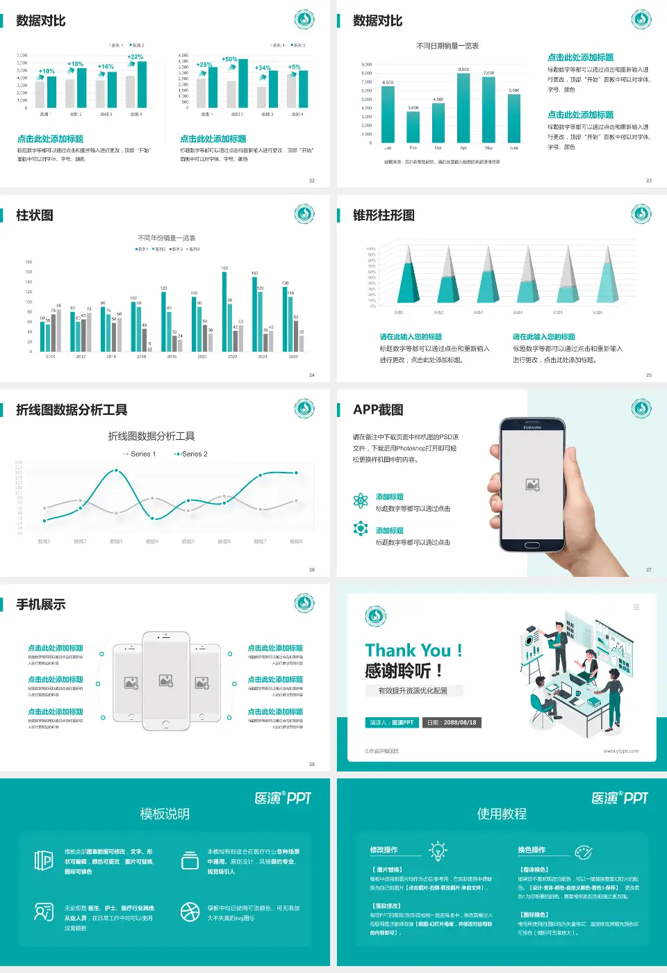 山东省肿瘤医院财务与预算报告PPT模板16:9格式幻灯片预览图4