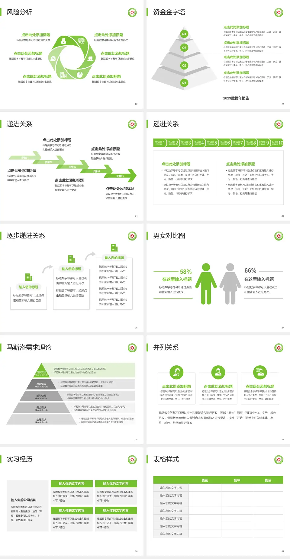 阜宁县人民医院项目申请与汇报PPT模板4:3格式幻灯片预览图4