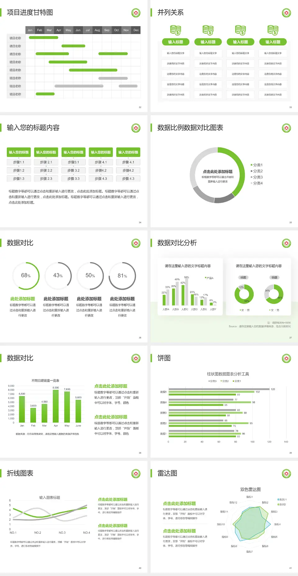 阜宁县人民医院项目申请与汇报PPT模板4:3格式幻灯片预览图5