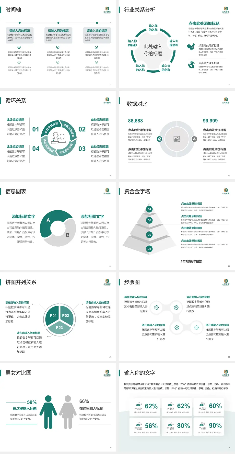 新汶矿业集团中心医院医院管理报告PPT模板4:3格式幻灯片预览图4