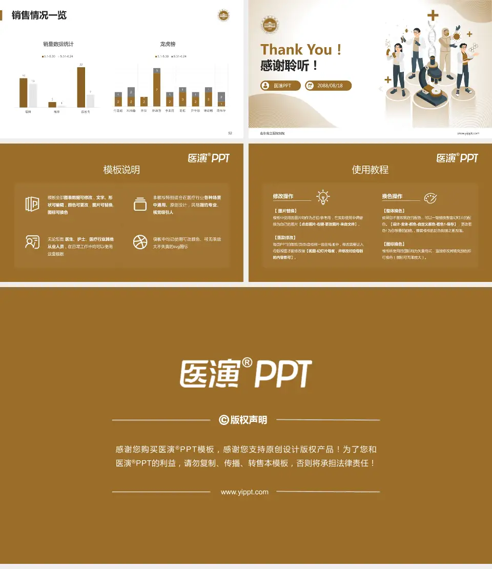 山东省立医院东院品管圈PDCA演示专用PPT模板16:9格式幻灯片预览图7
