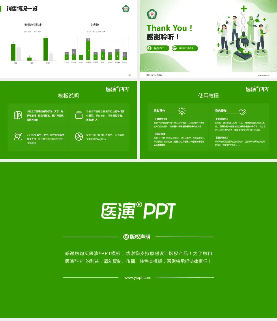 镇江市第三人民医院品管圈PDCA演示专用PPT模板16:9格式幻灯片预览图7