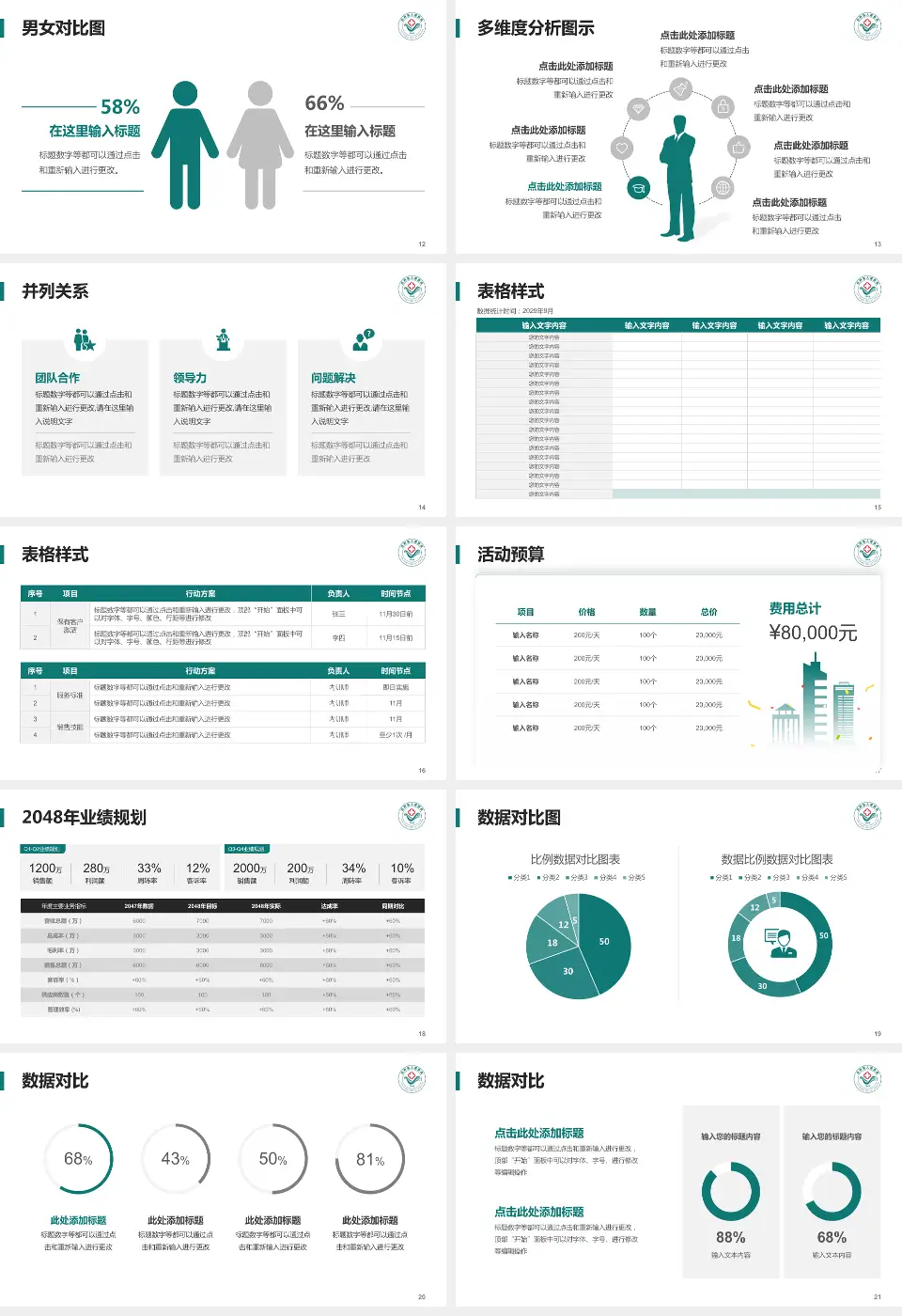巨野县人民医院财务与预算报告PPT模板16:9格式幻灯片预览图3