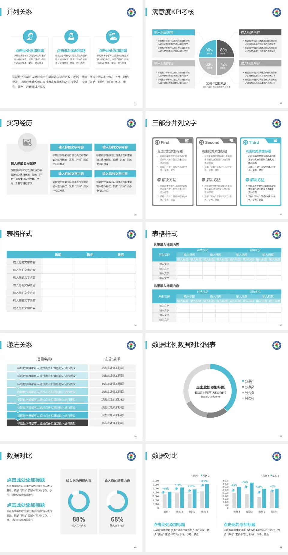 山东省威海市中医院医院管理报告PPT模板4:3格式幻灯片预览图5