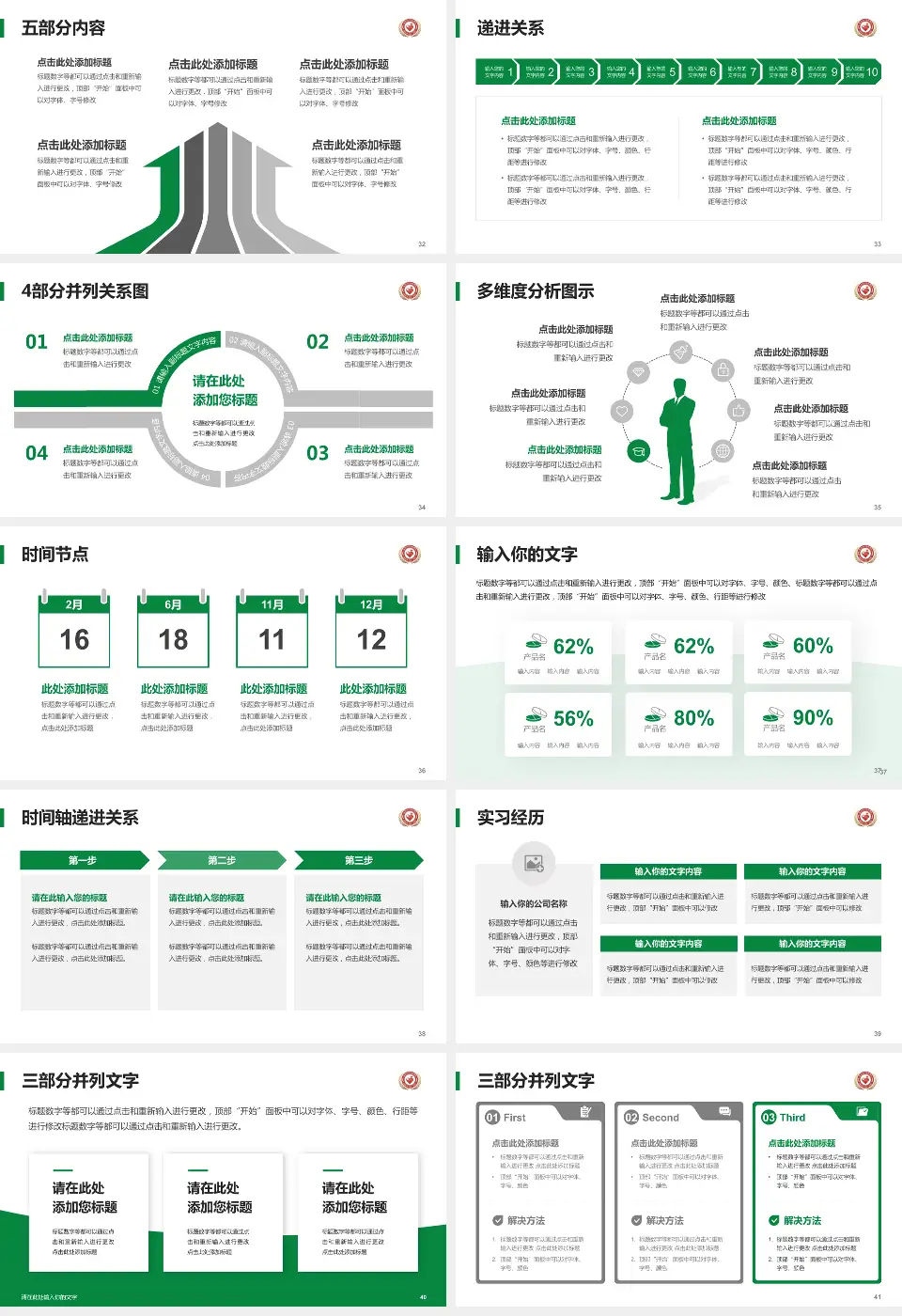 威海市妇幼保健院北院品管圈PDCA演示专用PPT模板16:9格式幻灯片预览图5